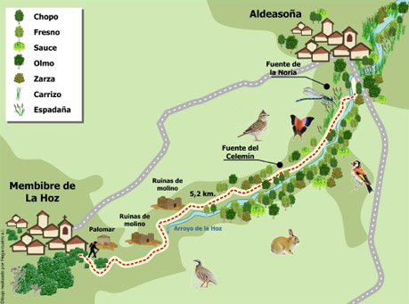 plano de ruta del "valle de la hoz"